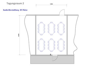 Bankettbestuhlung | 48 Plätze